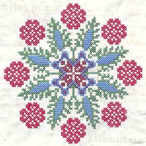 Cross-stitch pattern